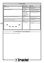 Preview for 80 page of Tractel dynafor Industrial 1 Installation, Operating And Maintenance Manual