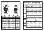 Preview for 6 page of Tractel dynafor LLX-TR Operation And Maintenance Manual