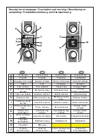 Предварительный просмотр 5 страницы Tractel Dynafor LLX Operation And Maintenance Manual