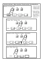 Предварительный просмотр 8 страницы Tractel Dynafor LLX Operation And Maintenance Manual