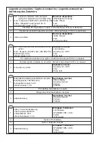 Предварительный просмотр 10 страницы Tractel Dynafor LLX Operation And Maintenance Manual