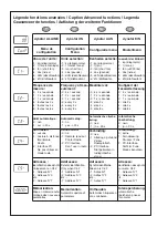 Предварительный просмотр 12 страницы Tractel Dynafor LLX Operation And Maintenance Manual