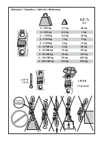 Предварительный просмотр 13 страницы Tractel Dynafor LLX Operation And Maintenance Manual