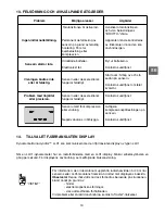 Предварительный просмотр 41 страницы Tractel dynafor LLX1 0.5 t Operation And Maintenance Manual