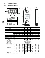 Предварительный просмотр 48 страницы Tractel dynafor LLX1 0.5 t Operation And Maintenance Manual