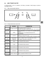 Предварительный просмотр 53 страницы Tractel dynafor LLX1 0.5 t Operation And Maintenance Manual