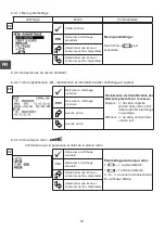 Preview for 18 page of Tractel dynafor LLX1 Series Operation And Maintenance Manual