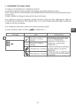 Preview for 19 page of Tractel dynafor LLX1 Series Operation And Maintenance Manual