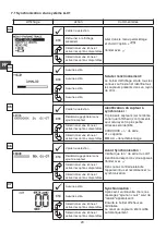 Preview for 20 page of Tractel dynafor LLX1 Series Operation And Maintenance Manual