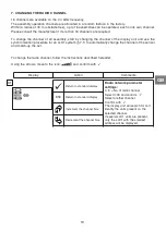 Preview for 41 page of Tractel dynafor LLX1 Series Operation And Maintenance Manual