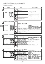 Preview for 58 page of Tractel dynafor LLX1 Series Operation And Maintenance Manual