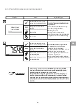 Preview for 59 page of Tractel dynafor LLX1 Series Operation And Maintenance Manual