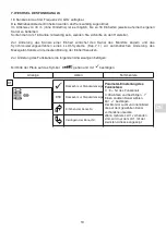 Preview for 85 page of Tractel dynafor LLX1 Series Operation And Maintenance Manual