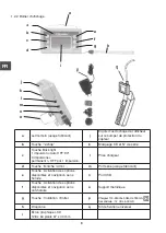 Preview for 8 page of Tractel Dynafor LLX2 0.5 t Operation And Maintenance Manual