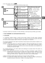 Preview for 25 page of Tractel Dynafor LLX2 0.5 t Operation And Maintenance Manual