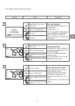 Preview for 53 page of Tractel Dynafor LLX2 0.5 t Operation And Maintenance Manual