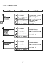 Preview for 54 page of Tractel Dynafor LLX2 0.5 t Operation And Maintenance Manual