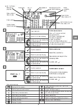 Preview for 57 page of Tractel Dynafor LLX2 0.5 t Operation And Maintenance Manual