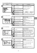 Preview for 59 page of Tractel Dynafor LLX2 0.5 t Operation And Maintenance Manual