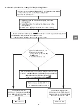 Preview for 63 page of Tractel Dynafor LLX2 0.5 t Operation And Maintenance Manual