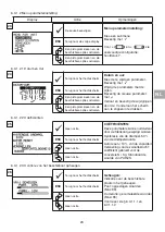 Preview for 95 page of Tractel Dynafor LLX2 0.5 t Operation And Maintenance Manual