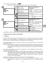 Preview for 97 page of Tractel Dynafor LLX2 0.5 t Operation And Maintenance Manual