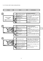 Preview for 125 page of Tractel Dynafor LLX2 0.5 t Operation And Maintenance Manual