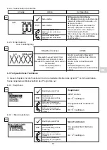 Preview for 127 page of Tractel Dynafor LLX2 0.5 t Operation And Maintenance Manual