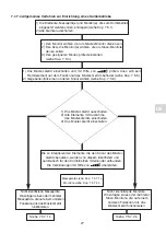 Preview for 135 page of Tractel Dynafor LLX2 0.5 t Operation And Maintenance Manual