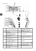 Preview for 8 page of Tractel dynafor LLXh 100 t Operation And Maintenance Manual