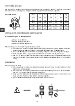 Preview for 10 page of Tractel dynafor LLXh 100 t Operation And Maintenance Manual