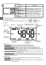 Preview for 14 page of Tractel dynafor LLXh 100 t Operation And Maintenance Manual