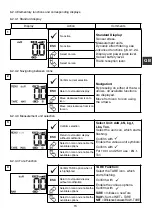 Preview for 15 page of Tractel dynafor LLXh 100 t Operation And Maintenance Manual