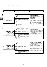 Preview for 16 page of Tractel dynafor LLXh 100 t Operation And Maintenance Manual