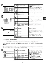 Preview for 31 page of Tractel dynafor LLXh 100 t Operation And Maintenance Manual