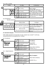 Preview for 53 page of Tractel dynafor LLXh 100 t Operation And Maintenance Manual