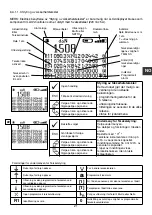 Preview for 56 page of Tractel dynafor LLXh 100 t Operation And Maintenance Manual