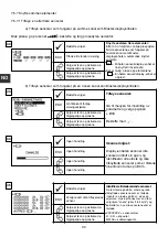 Preview for 65 page of Tractel dynafor LLXh 100 t Operation And Maintenance Manual