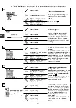 Preview for 67 page of Tractel dynafor LLXh 100 t Operation And Maintenance Manual