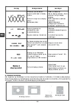 Preview for 71 page of Tractel dynafor LLXh 100 t Operation And Maintenance Manual