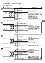 Preview for 85 page of Tractel dynafor LLXh 100 t Operation And Maintenance Manual