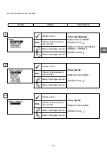 Preview for 87 page of Tractel dynafor LLXh 100 t Operation And Maintenance Manual