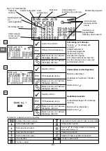 Preview for 90 page of Tractel dynafor LLXh 100 t Operation And Maintenance Manual