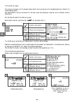 Preview for 98 page of Tractel dynafor LLXh 100 t Operation And Maintenance Manual