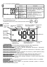 Preview for 119 page of Tractel dynafor LLXh 100 t Operation And Maintenance Manual