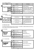 Preview for 123 page of Tractel dynafor LLXh 100 t Operation And Maintenance Manual