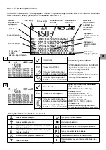 Preview for 126 page of Tractel dynafor LLXh 100 t Operation And Maintenance Manual