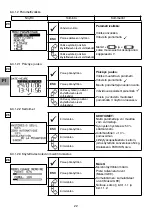 Preview for 127 page of Tractel dynafor LLXh 100 t Operation And Maintenance Manual