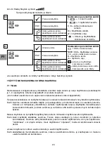 Preview for 129 page of Tractel dynafor LLXh 100 t Operation And Maintenance Manual