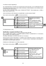 Preview for 134 page of Tractel dynafor LLXh 100 t Operation And Maintenance Manual